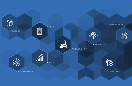 Button quality and certification Button quality and certification